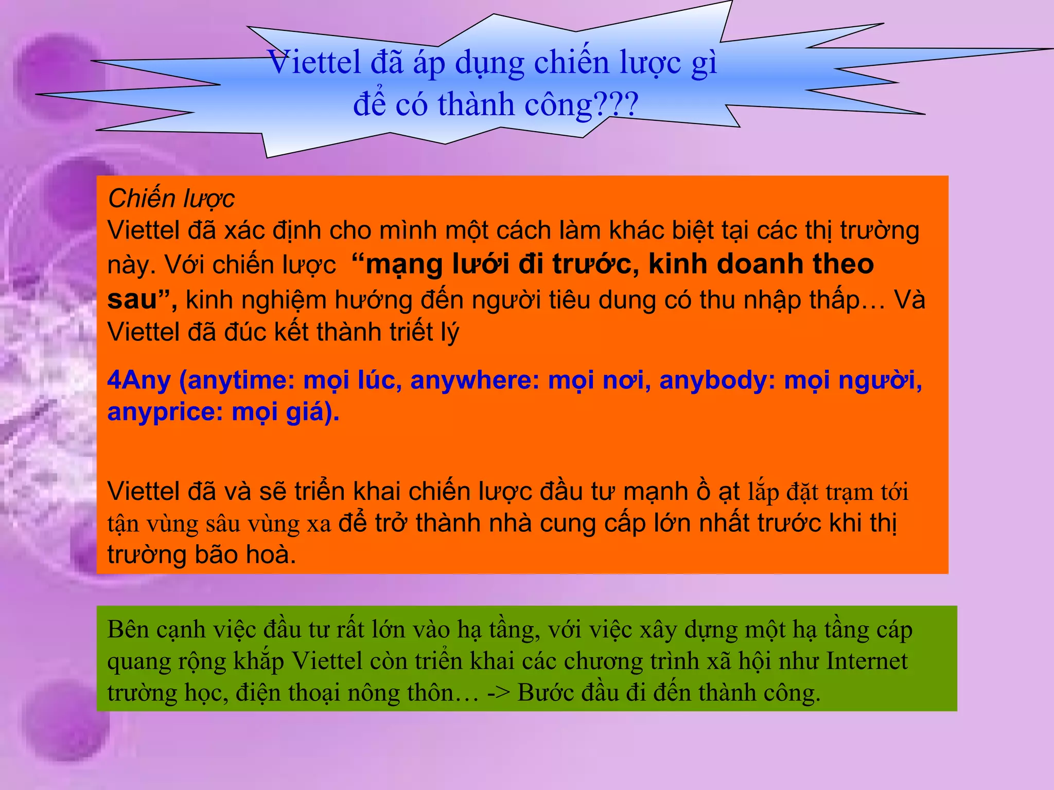 Viettel đã áp dụng chiến lược gì  để có thành công??? Chiến lược  Viettel đã xác định cho mình một cách làm khác biệt tại các thị trường này. Với chiến lược  “mạng lưới đi trước, kinh doanh theo sau ”,  kinh nghiệm hướng đến người tiêu dung có thu nhập thấp… Và Viettel đã đúc kết thành triết lý  4Any (anytime: mọi lúc, anywhere: mọi nơi, anybody: mọi người, anyprice: mọi giá). Viettel đã và sẽ triển khai chiến lược đầu tư mạnh ồ ạt  lắp đặt trạm tới tận vùng sâu vùng xa   để trở thành nhà cung cấp lớn nhất trước khi thị trường bão hoà. Bên cạnh việc đầu tư rất lớn vào hạ tầng, với việc xây dựng một hạ tầng cáp quang rộng khắp Viettel còn triển khai các chương trình xã hội như Internet trường học, điện thoại nông thôn… -> Bước đầu đi đến thành công. 
