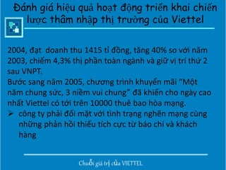 Mô hình chuỗi giá trị là gì Chuỗi giá trị của Michael Porter và ứng dụng  trong doanh nghiệp  ATP Content