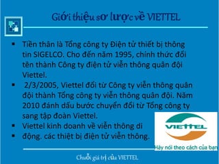 Đề tài chuỗi giá trị của VIETTEL