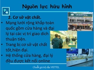 Chia sẻ 53 về mô hình chuỗi giá trị của samsung  cdgdbentreeduvn