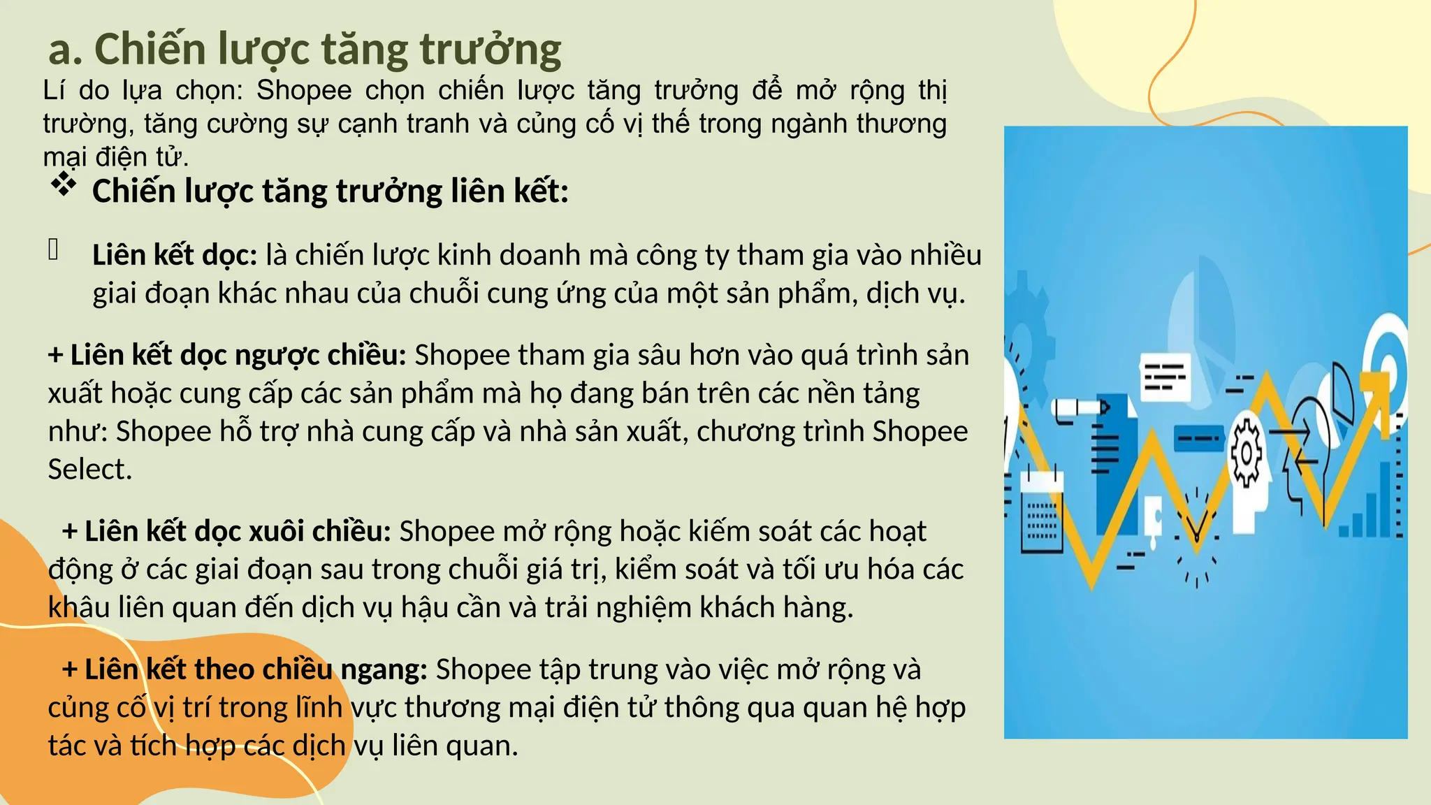 a. Chiến lược tăng trưởng
 Chiến lược tăng trưởng liên kết:
- Liên kết dọc: là chiến lược kinh doanh mà công ty tham gia vào nhiều
giai đoạn khác nhau của chuỗi cung ứng của một sản phẩm, dịch vụ.
+ Liên kết dọc ngược chiều: Shopee tham gia sâu hơn vào quá trình sản
xuất hoặc cung cấp các sản phẩm mà họ đang bán trên các nền tảng
như: Shopee hỗ trợ nhà cung cấp và nhà sản xuất, chương trình Shopee
Select.
+ Liên kết dọc xuôi chiều: Shopee mở rộng hoặc kiếm soát các hoạt
động ở các giai đoạn sau trong chuỗi giá trị, kiểm soát và tối ưu hóa các
khâu liên quan đến dịch vụ hậu cần và trải nghiệm khách hàng.
+ Liên kết theo chiều ngang: Shopee tập trung vào việc mở rộng và
củng cố vị trí trong lĩnh vực thương mại điện tử thông qua quan hệ hợp
tác và tích hợp các dịch vụ liên quan.
Lí do lựa chọn: Shopee chọn chiến lược tăng trưởng để mở rộng thị
trường, tăng cường sự cạnh tranh và củng cố vị thế trong ngành thương
mại điện tử.
 
