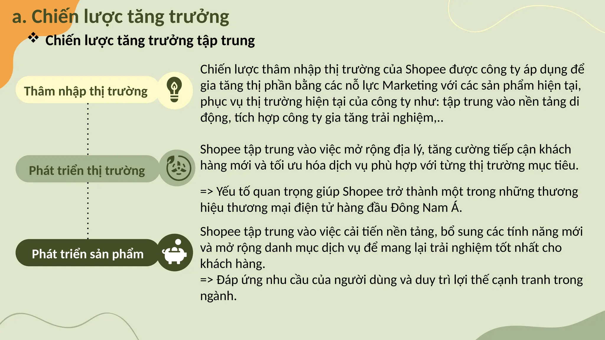 a. Chiến lược tăng trưởng
Phát triển thị trường
Shopee tập trung vào việc mở rộng địa lý, tăng cường tiếp cận khách
hàng mới và tối ưu hóa dịch vụ phù hợp với từng thị trường mục tiêu.
=> Yếu tố quan trọng giúp Shopee trở thành một trong những thương
hiệu thương mại điện tử hàng đầu Đông Nam Á.
Thâm nhập thị trường
Chiến lược thâm nhập thị trường của Shopee được công ty áp dụng để
gia tăng thị phần bằng các nỗ lực Marketing với các sản phẩm hiện tại,
phục vụ thị trường hiện tại của công ty như: tập trung vào nền tảng di
động, tích hợp công ty gia tăng trải nghiệm,..
Phát triển sản phẩm
Shopee tập trung vào việc cải tiến nền tảng, bổ sung các tính năng mới
và mở rộng danh mục dịch vụ để mang lại trải nghiệm tốt nhất cho
khách hàng.
=> Đáp ứng nhu cầu của người dùng và duy trì lợi thế cạnh tranh trong
ngành.
 Chiến lược tăng trưởng tập trung
 