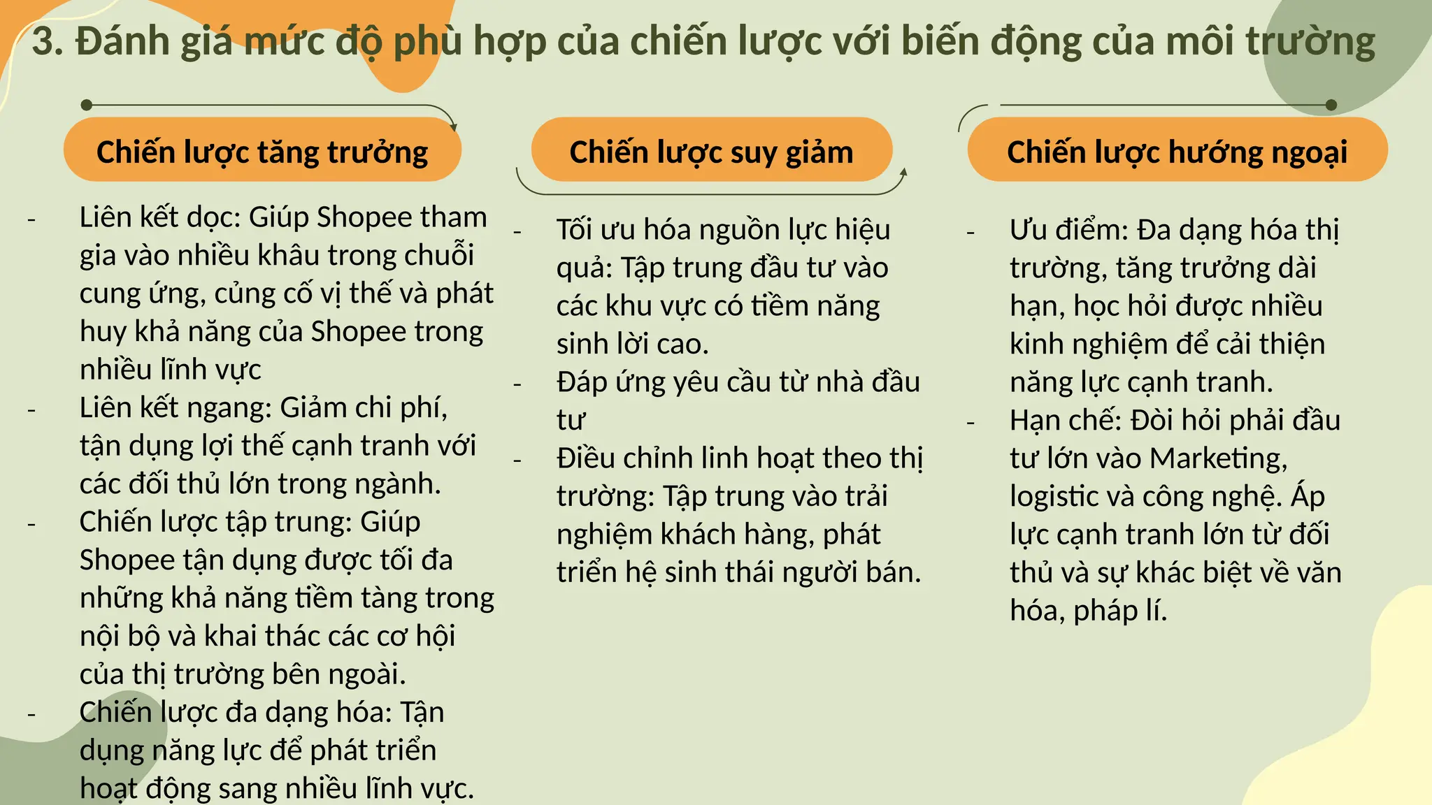 Chiến lược hướng ngoại
Chiến lược suy giảm
Chiến lược tăng trưởng
3. Đánh giá mức độ phù hợp của chiến lược với biến động của môi trường
₋ Liên kết dọc: Giúp Shopee tham
gia vào nhiều khâu trong chuỗi
cung ứng, củng cố vị thế và phát
huy khả năng của Shopee trong
nhiều lĩnh vực
₋ Liên kết ngang: Giảm chi phí,
tận dụng lợi thế cạnh tranh với
các đối thủ lớn trong ngành.
₋ Chiến lược tập trung: Giúp
Shopee tận dụng được tối đa
những khả năng tiềm tàng trong
nội bộ và khai thác các cơ hội
của thị trường bên ngoài.
₋ Chiến lược đa dạng hóa: Tận
dụng năng lực để phát triển
hoạt động sang nhiều lĩnh vực.
₋ Ưu điểm: Đa dạng hóa thị
trường, tăng trưởng dài
hạn, học hỏi được nhiều
kinh nghiệm để cải thiện
năng lực cạnh tranh.
₋ Hạn chế: Đòi hỏi phải đầu
tư lớn vào Marketing,
logistic và công nghệ. Áp
lực cạnh tranh lớn từ đối
thủ và sự khác biệt về văn
hóa, pháp lí.
₋ Tối ưu hóa nguồn lực hiệu
quả: Tập trung đầu tư vào
các khu vực có tiềm năng
sinh lời cao.
₋ Đáp ứng yêu cầu từ nhà đầu
tư
₋ Điều chỉnh linh hoạt theo thị
trường: Tập trung vào trải
nghiệm khách hàng, phát
triển hệ sinh thái người bán.
 