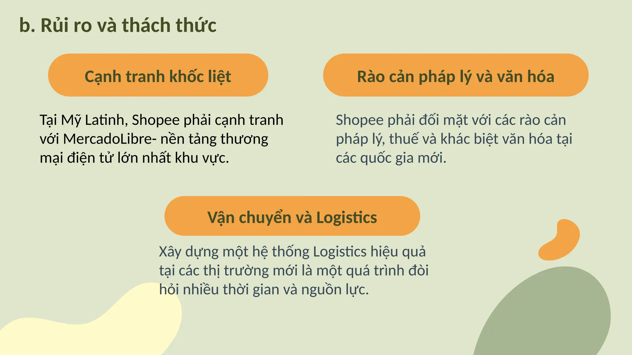 Vận chuyển và Logistics
Cạnh tranh khốc liệt Rào cản pháp lý và văn hóa
b. Rủi ro và thách thức
Tại Mỹ Latinh, Shopee phải cạnh tranh
với MercadoLibre- nền tảng thương
mại điện tử lớn nhất khu vực.
Shopee phải đối mặt với các rào cản
pháp lý, thuế và khác biệt văn hóa tại
các quốc gia mới.
Xây dựng một hệ thống Logistics hiệu quả
tại các thị trường mới là một quá trình đòi
hỏi nhiều thời gian và nguồn lực.
 