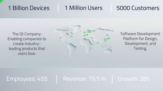 How are Companies Overcoming the Global Chip Shortage | PDF