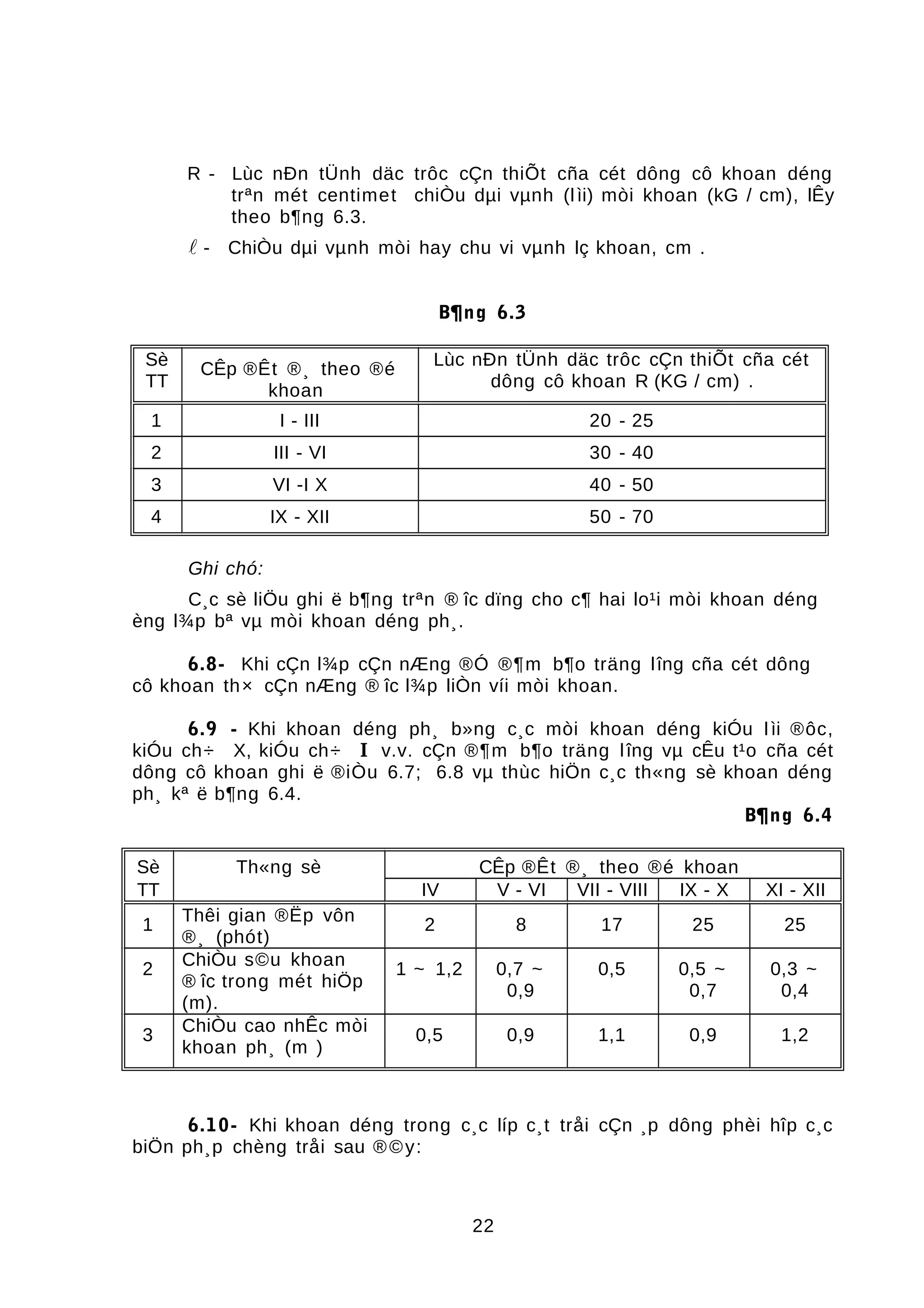 R - Lùc nÐn tÜnh däc trôc cÇn thiÕt cña cét dông cô khoan déng
trªn mét centimet chiÒu dµi vµnh (lìi) mòi khoan (kG / cm), lÊy
theo b¶ng 6.3.
 - ChiÒu dµi vµnh mòi hay chu vi vµnh lç khoan, cm .
B¶ng 6.3
Sè
TT
CÊp ®Êt ®¸ theo ®é
khoan
Lùc nÐn tÜnh däc trôc cÇn thiÕt cña cét
dông cô khoan R (KG / cm) .
1 I - III 20 - 25
2 III - VI 30 - 40
3 VI -I X 40 - 50
4 IX - XII 50 - 70
Ghi chó:
C¸c sè liÖu ghi ë b¶ng trªn ® îc dïng cho c¶ hai lo¹i mòi khoan déng
èng l¾p bª vµ mòi khoan déng ph¸.
6.8- Khi cÇn l¾p cÇn nÆng ®Ó ®¶m b¶o träng lîng cña cét dông
cô khoan th× cÇn nÆng ® îc l¾p liÒn víi mòi khoan.
6.9 - Khi khoan déng ph¸ b»ng c¸c mòi khoan déng kiÓu lìi ®ôc,
kiÓu ch÷ X, kiÓu ch÷ I v.v. cÇn ®¶m b¶o träng lîng vµ cÊu t¹o cña cét
dông cô khoan ghi ë ®iÒu 6.7; 6.8 vµ thùc hiÖn c¸c th«ng sè khoan déng
ph¸ kª ë b¶ng 6.4.
B¶ng 6.4
Sè Th«ng sè CÊp ®Êt ®¸ theo ®é khoan
TT IV V - VI VII - VIII IX - X XI - XII
1
Thêi gian ®Ëp vôn
®¸ (phót)
2 8 17 25 25
2
ChiÒu s©u khoan
® îc trong mét hiÖp
(m).
1 ~ 1,2 0,7 ~
0,9
0,5 0,5 ~
0,7
0,3 ~
0,4
3
ChiÒu cao nhÊc mòi
khoan ph¸ (m )
0,5 0,9 1,1 0,9 1,2
6.10- Khi khoan déng trong c¸c líp c¸t tråi cÇn ¸p dông phèi hîp c¸c
biÖn ph¸p chèng tråi sau ®©y:
22
 
