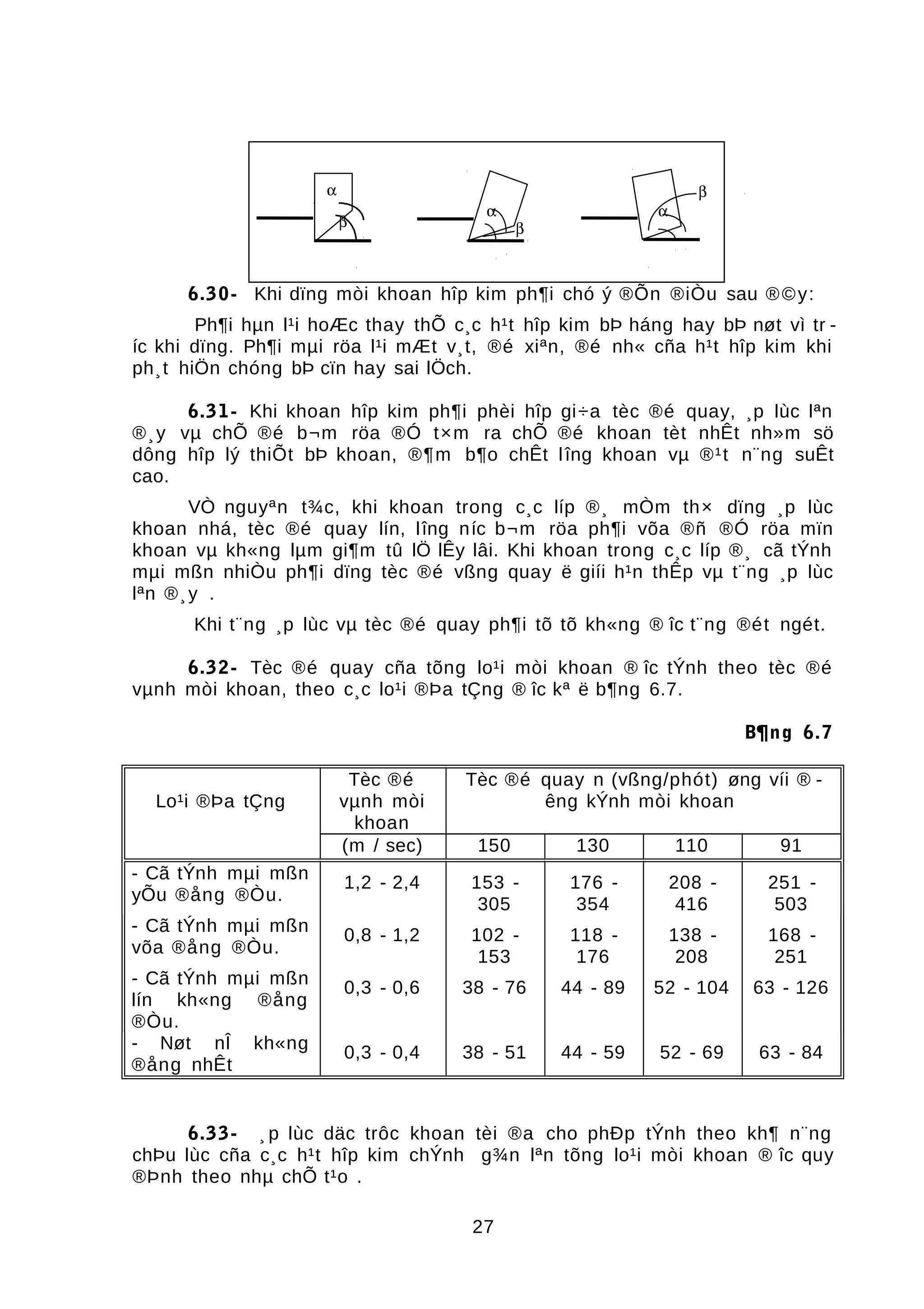 6.30- Khi dïng mòi khoan hîp kim ph¶i chó ý ®Õn ®iÒu sau ®©y:
Ph¶i hµn l¹i hoÆc thay thÕ c¸c h¹t hîp kim bÞ háng hay bÞ nøt vì tr -
íc khi dïng. Ph¶i mµi röa l¹i mÆt v¸t, ®é xiªn, ®é nh« cña h¹t hîp kim khi
ph¸t hiÖn chóng bÞ cïn hay sai lÖch.
6.31- Khi khoan hîp kim ph¶i phèi hîp gi÷a tèc ®é quay, ¸p lùc lªn
®¸y vµ chÕ ®é b¬m röa ®Ó t×m ra chÕ ®é khoan tèt nhÊt nh»m sö
dông hîp lý thiÕt bÞ khoan, ®¶m b¶o chÊt lîng khoan vµ ®¹t n¨ng suÊt
cao.
VÒ nguyªn t¾c, khi khoan trong c¸c líp ®¸ mÒm th× dïng ¸p lùc
khoan nhá, tèc ®é quay lín, lîng níc b¬m röa ph¶i võa ®ñ ®Ó röa mïn
khoan vµ kh«ng lµm gi¶m tû lÖ lÊy lâi. Khi khoan trong c¸c líp ®¸ cã tÝnh
mµi mßn nhiÒu ph¶i dïng tèc ®é vßng quay ë giíi h¹n thÊp vµ t¨ng ¸p lùc
lªn ®¸y .
Khi t¨ng ¸p lùc vµ tèc ®é quay ph¶i tõ tõ kh«ng ® îc t¨ng ®ét ngét.
6.32- Tèc ®é quay cña tõng lo¹i mòi khoan ® îc tÝnh theo tèc ®é
vµnh mòi khoan, theo c¸c lo¹i ®Þa tÇng ® îc kª ë b¶ng 6.7.
B¶ng 6.7
Lo¹i ®Þa tÇng
Tèc ®é
vµnh mòi
khoan
Tèc ®é quay n (vßng/phót) øng víi ® -
êng kÝnh mòi khoan
(m / sec) 150 130 110 91
- Cã tÝnh mµi mßn
yÕu ®ång ®Òu.
1,2 - 2,4 153 -
305
176 -
354
208 -
416
251 -
503
- Cã tÝnh mµi mßn
võa ®ång ®Òu.
0,8 - 1,2 102 -
153
118 -
176
138 -
208
168 -
251
- Cã tÝnh mµi mßn
lín kh«ng ®ång
®Òu.
0,3 - 0,6 38 - 76 44 - 89 52 - 104 63 - 126
- Nøt nÎ kh«ng
®ång nhÊt
0,3 - 0,4 38 - 51 44 - 59 52 - 69 63 - 84
6.33- ¸ p lùc däc trôc khoan tèi ®a cho phÐp tÝnh theo kh¶ n¨ng
chÞu lùc cña c¸c h¹t hîp kim chÝnh g¾n lªn tõng lo¹i mòi khoan ® îc quy
®Þnh theo nhµ chÕ t¹o .
27
α
αα
β
ββ
 