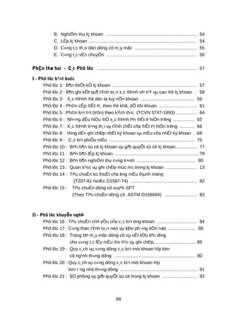 B. NghiÖm thu lç khoan ........................................................................ 54
C. LÊp lç khoan ..................................................................................... 54
D. C«ng t¸c th¸o dän dông cô m¸y mãc ................................................. 55
E. C«ng t¸c vËn chuyÓn ........................................................................ 56
PhÇn thø hai - C¸c Phô lôc ............................................................................... 57
I - Phô lôc b¾t buéc
Phô lôc 1: B¶n thiÕt kÕ lç khoan ................................................................... 57
Phô lôc 2 : B¶n ghi kÕt qu¶ tÝnh to¸n x¸c ®Þnh vÞ trÝ vµ cao ®é lç khoan . 58
Phô lôc 3 : X¸c ®Þnh ®é dèc ta luy nÒn khoan .......................................... 59
Phô lôc 4 : Ph©n cÊp ®Êt ®¸ theo ®é khã, dÔ khi khoan .............................. 61
Phô lôc 5 : Ph©n lo¹i h¹t (trßn) theo kÝch thíc (TCVN 5747-1993) ................ 64
Phô lôc 6 : Nh÷ng dÊu hiÖu ®Ó x¸c ®Þnh tªn ®Êt ë hiÖn trêng ................ 65
Phô lôc 7 : X¸c ®Þnh tr¹ng th¸i vµ tÝnh chÊt cña ®Êt t¹i hiÖn trêng ........... 66
Phô lôc 8 : Híng dÉn ghi chÐp nhËt ký khoan vµ mÉu cña nhËt ký khoan . .68
Phô lôc 9 : C¸c lo¹i phiÕu mÉu ................................................................... 75
Phô lôc 10 : Biªn b¶n sù cè lç khoan vµ gi¶i quyÕt sù cè lç khoan................. 77
Phô lôc 11 : Biªn b¶n lÊp lç khoan ...................................................................79
Phô lôc 12 : Biªn b¶n nghiÖm thu c«ng tr×nh .............................................. 80
Phô lôc 13 : Quan tr¾c vµ ghi chÐp mùc níc trong lç khoan ........................ 13
Phô lôc 14 : Tiªu chuÈn kü thuËt cña èng mÉu thµnh máng
(T207-81 hoÆc D1587-74) ..................................................... 82
Phô lôc 15 : Tiªu chuÈn dông cô xuyªn SPT
(Theo Tiªu chuÈn dông cô ASTM D158684) ......................... 83
II - Phô lôc khuyÕn nghÞ
Phô lôc 16 : Tiªu chuÈn chñ yÕu cña c¸c lo¹i èng khoan ................................ 84
Phô lôc 17 : C«ng thøc tÝnh to¸n neo vµ kÐo ph¬ng tiÖn næi ..................... 86
Phô lôc 18 : Trang bÞ m¸y mãc dông cô vµ vËt liÖu tiªu dïng
cho c«ng t¸c lÊy mÉu ®o ®¹c vµ ghi chÐp................................. 88
Phô lôc 19 : Quy c¸ch vµ c«ng dông c¸c lo¹i mòi khoan hîp kim
cã ng¹nh th«ng dông ................................................................. 90
Phô lôc 20 : Quy c¸ch vµ c«ng dông c¸c lo¹i mòi khoan hîp
kim r¨ng nhá th«ng dông .............................................................. 91
Phô lôc 21 : §Ò phßng vµ gi¶i quyÕt sù cè trong lç khoan ........................... 92
99
 