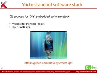 Run Qt on Linux embedded systems using Yocto | PDF