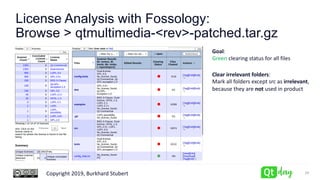 Copyright 2019, Burkhard Stubert
License Analysis with Fossology:
Browse > qtmultimedia-<rev>-patched.tar.gz
24
Goal:
Green clearing status for all files
Clear irrelevant folders:
Mark all folders except src as irrelevant,
because they are not used in product
 