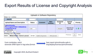 Copyright 2019, Burkhard Stubert
Export Results of License and Copyright Analysis
33
From combobox, select
Generate SPDX report in tag:value format
Save report qtmultimedia.spdx in
tmp/deploy/licenses/qtmultimedia/
 