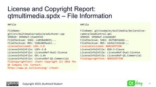 Copyright 2019, Burkhard Stubert
License and Copyright Report:
qtmultimedia.spdx – File Information
35
##File
FileName:
git/src/multimedia/radio/qradiotuner.cpp
SPDXID: SPDXRef-item19743
FileChecksum: SHA1: ca858ab8655...
FileChecksum: MD5: 51862849aa23...
LicenseConcluded: LGPL-3.0
LicenseInfoInFile: LGPL-3.0
LicenseInfoInFile: LicenseRef-Dual-license
LicenseInfoInFile: GPL-2.0+
LicenseInfoInFile: LicenseRef-Qt.Commercial
FileCopyrightText: <text> Copyright (C) 2016 The
Qt Company Ltd. Contact:
https://www.qt.io/licensing/ </text>
##File
FileName: git/examples/multimedia/declarative-
camera/ZoomControl.qml
SPDXID: SPDXRef-item18287
FileChecksum: SHA1: 66758b5dddd...
FileChecksum: MD5: 6145e7cb5e10...
LicenseConcluded: NOASSERTION
LicenseInfoInFile: BSD-3-Clause
LicenseInfoInFile: LicenseRef-Dual-license
LicenseInfoInFile: LicenseRef-Qt.Commercial
FileCopyrightText: NOASSERTION
 