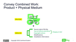 Copyright 2019, Burkhard Stubert
Convey Combined Work:
Product + Physical Medium
7
Source code of Qt libs
Text of LGPLv3 and GPLv3
Copyright notices
Modifications
Installation information
+
Qt libraries:
Object code
Application:
Object code
GPLv3 (6a)
LGPLv3 (4)
Display in GUI
 