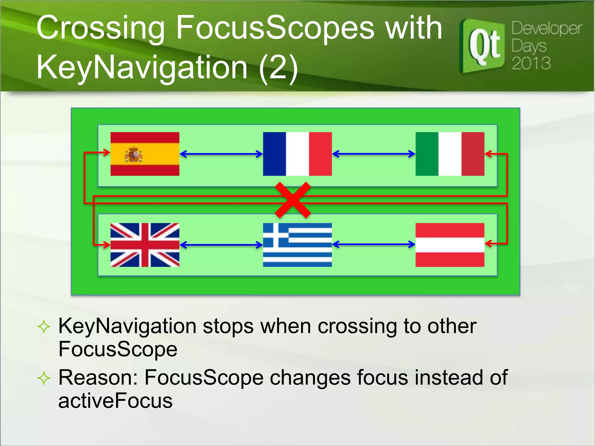 Crossing FocusScopes with
KeyNavigation (2)

 KeyNavigation stops when crossing to other

FocusScope
 Reason: FocusScope changes focus instead of
activeFocus

 
