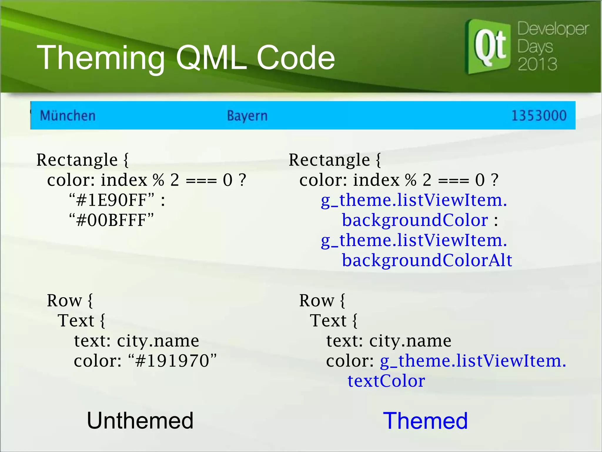 Theming QML Code
Rectangle {
color: index % 2 === 0 ?
“#1E90FF” :
“#00BFFF”

Row {
Text {
text: city.name
color: “#191970”

Unthemed

Rectangle {
color: index % 2 === 0 ?
g_theme.listViewItem.
backgroundColor :
g_theme.listViewItem.
backgroundColorAlt
Row {
Text {
text: city.name
color: g_theme.listViewItem.
textColor

Themed

 