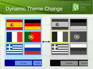 Dynamic Theme Change

 
