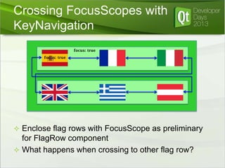 Crossing FocusScopes with
KeyNavigation
focus: true
focus: true

 Enclose flag rows with FocusScope as preliminary

for FlagRow component
 What happens when crossing to other flag row?

 