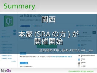 Copyright 2014 All right reserved
Summary
関西関西
本家本家 (SRA(SRA の方の方 )) がが
開催開始開催開始
全然絡めず申し訳ありません全然絡めず申し訳ありません m(__)mm(__)m
 