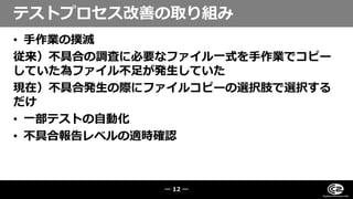 • 手作業の撲滅
従来）不具合の調査に必要なファイル一式を手作業でコピー
していた為ファイル不足が発生していた
現在）不具合発生の際にファイルコピーの選択肢で選択する
だけ
• 一部テストの自動化
• 不具合報告レベルの適時確認
テストプロセス改善の取り組み
― 12 ―
 