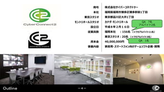 ― 4 ―
商号
本社
東京スタジオ
モントリオールスタジオ
設立日
従業員数
資本金
事業内容
株式会社サイバーコネクトツー
福岡県福岡市博多区博多駅前1丁目
東京都品川区大井1丁目
カナダ・モントリオール
平成８年２月１６日
福岡本社 ：156名 （※うちアルバイト11名）
東京スタジオ：20名 （※うちアルバイト3名）
40,000,000円
家庭用・スマートフォン向けゲームソフト企画・開発
Ｏｕｔｌｉｎｅ
QA 7名
アルバイト2名
QA 1名
 