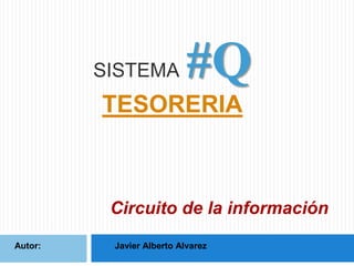 SISTEMA

#Q

TESORERIA

Circuito de la información
Autor:

Javier Alberto Alvarez

 