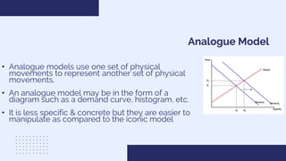 Analogue Model
• Analogue models use one set of physical
movements to represent another set of physical
movements.
• An analogue model may be in the form of a
diagram such as a demand curve, histogram, etc.
• It is less specific & concrete but they are easier to
manipulate as compared to the iconic model
 