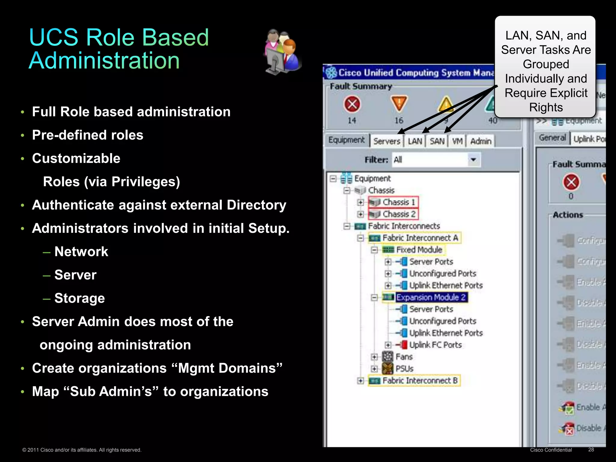 © 2011 Cisco and/or its affiliates. All rights reserved. Cisco Confidential 28
• Full Role based administration
• Pre-defined roles
• Customizable
Roles (via Privileges)
• Authenticate against external Directory
• Administrators involved in initial Setup.
– Network
– Server
– Storage
• Server Admin does most of the
ongoing administration
• Create organizations “Mgmt Domains”
• Map “Sub Admin’s” to organizations
LAN, SAN, and
Server Tasks Are
Grouped
Individually and
Require Explicit
Rights
 