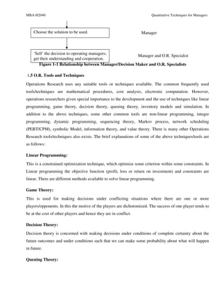 MBA-H2040                                                               Quantitative Techniques for Managers



    Choose the solution to be used.                               Manager



    ‘Sell’ the decision to operating managers;
                                                         Manager and O.R. Specialist
    get their understanding and cooperation.
       Figure 1-1 Relationship between Manager/Decision Maker and O.R. Specialists

1.5 O.R. Tools and Techniques

Operations Research uses any suitable tools or techniques available. The common frequently used
tools/techniques are mathematical procedures, cost analysis, electronic computation. However,
operations researchers given special importance to the development and the use of techniques like linear
programming, game theory, decision theory, queuing theory, inventory models and simulation. In
addition to the above techniques, some other common tools are non-linear programming, integer
programming, dynamic programming, sequencing theory, Markov process, network scheduling
(PERT/CPM), symbolic Model, information theory, and value theory. There is many other Operations
Research tools/techniques also exists. The brief explanations of some of the above techniques/tools are
as follows:

Linear Programming:
This is a constrained optimization technique, which optimize some criterion within some constraints. In
Linear programming the objective function (profit, loss or return on investment) and constraints are
linear. There are different methods available to solve linear programming.

Game Theory:
This is used for making decisions under conflicting situations where there are one or more
players/opponents. In this the motive of the players are dichotomized. The success of one player tends to
be at the cost of other players and hence they are in conflict.

Decision Theory:
Decision theory is concerned with making decisions under conditions of complete certainty about the
future outcomes and under conditions such that we can make some probability about what will happen
in future.

Queuing Theory:
 
