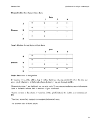 MBA-H2040                                                               Quantitative Techniques for Managers



Step 2: Find the First Reduced Cost Table

                                                   Jobs
                            1                2                3           4

               A           0                5                2            8

                           0                3                8            2
Persons        B
                           2                0                4            7
               C
                           2                0                1            1
               D


Step 3: Find the Second Reduced Cost Table

                                                   Jobs
                            1                2                3           4

               A           0                5                1            7

                           0                3                7            1
Persons        B
                           2                0                3            6
               C
                           2                0                0            0
               D

Step 4: Determine an Assignment

By examine row A of the table in Step 3, we find that it has only one zero (cell A1) box this zero and
cross out all other zeros in the boxed column. In this way we can eliminate cell B1.

Now examine row C, we find that it has one zero (cell C2) box this zero and cross out (eliminate) the
zeros in the boxed column. This is how cell D2 gets eliminated.

There is one zero in the column 3. Therefore, cell D3 gets boxed and this enables us to eliminate cell
D4.

Therefore, we can box (assign) or cross out (eliminate) all zeros.

The resultant table is shown below:




                                                                                                          101
 