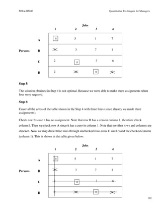 MBA-H2040                                                               Quantitative Techniques for Managers




                                                    Jobs
                            1               2                3            4


               A             0              5               1             7


Persons        B           0                 3              7             1


               C           2                    0
                                                             3            6


               D           2                 0               0            0


Step 5:

The solution obtained in Step 4 is not optimal. Because we were able to make three assignments when
four were required.

Step 6:

Cover all the zeros of the table shown in the Step 4 with three lines (since already we made three
assignments).

Check row B since it has no assignment. Note that row B has a zero in column 1, therefore check
column1. Then we check row A since it has a zero in column 1. Note that no other rows and columns are
checked. Now we may draw three lines through unchecked rows (row C and D) and the checked column
(column 1). This is shown in the table given below:

                                                    Jobs
                            1               2                3            4


               A             0              5               1             7


Persons        B           0                 3              7             1


               C           2                    0            3            6


               D           2                 0               0            0
                                                                                                          102
 