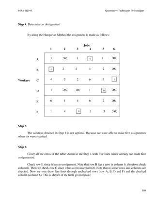 MBA-H2040                                                                   Quantitative Techniques for Managers




Step 4: Determine an Assignment


          By using the Hungarian Method the assignment is made as follows:


                                                       Jobs
                           1          2         3             4     5              6


                 A         3          0         1             0     1              0


                 B          0        2         4          4         2              0


Workers          C         4          5         2         6         3              0



                 D         3          0         0         1          0             0


                 E         6          1         4         6         2              0


                 F         1          4            0          3         3           0



Step 5:

       The solution obtained in Step 4 is not optimal. Because we were able to make five assignments
when six were required.


Step 6:

       Cover all the zeros of the table shown in the Step 4 with five lines (since already we made five
assignments).

      Check row E since it has no assignment. Note that row B has a zero in column 6, therefore check
column6. Then we check row C since it has a zero in column 6. Note that no other rows and columns are
checked. Now we may draw five lines through unchecked rows (row A, B, D and F) and the checked
column (column 6). This is shown in the table given below:




                                                                                                              108
 