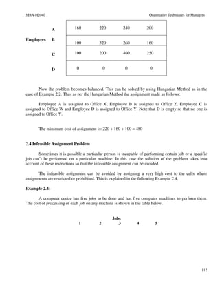 MBA-H2040                                                             Quantitative Techniques for Managers



               A            160           220            240         200

Employees      B
                            100           320            260         160

               C            100           200            460         250


               D             0                0           0            0



        Now the problem becomes balanced. This can be solved by using Hungarian Method as in the
case of Example 2.2. Thus as per the Hungarian Method the assignment made as follows:

       Employee A is assigned to Office X, Employee B is assigned to Office Z, Employee C is
assigned to Office W and Employee D is assigned to Office Y. Note that D is empty so that no one is
assigned to Office Y.


       The minimum cost of assignment is: 220 + 160 + 100 = 480


2.4 Infeasible Assignment Problem

       Sometimes it is possible a particular person is incapable of performing certain job or a specific
job can’t be performed on a particular machine. In this case the solution of the problem takes into
account of these restrictions so that the infeasible assignment can be avoided.

       The infeasible assignment can be avoided by assigning a very high cost to the cells where
assignments are restricted or prohibited. This is explained in the following Example 2.4.

Example 2.4:

       A computer centre has five jobs to be done and has five computer machines to perform them.
The cost of processing of each job on any machine is shown in the table below.


                                                  Jobs
                              1           2          3         4           5




                                                                                                        112
 