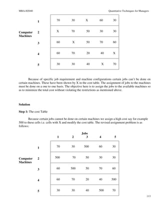 MBA-H2040                                                               Quantitative Techniques for Managers



              1               70          30         X          60         30


Computer      2               X          70          50         30         30
Machines

              3               60          X          50         70         60


              4               60          70         20          40         X


              5               30          30         40             X      70



        Because of specific job requirement and machine configurations certain jobs can’t be done on
certain machines. These have been shown by X in the cost table. The assignment of jobs to the machines
must be done on a one to one basis. The objective here is to assign the jobs to the available machines so
as to minimize the total cost without violating the restrictions as mentioned above.



Solution

Step 1: The cost Table

        Because certain jobs cannot be done on certain machines we assign a high cost say for example
500 to these cells i.e. cells with X and modify the cost table. The revised assignment problem is as
follows:

                                                  Jobs
                              1           2          3          4            5


              1               70          30        500        60          30


Computer      2             500           70         50        30          30
Machines

              3               60         500         50        70          60


              4               60          70         20        40         500


              5               30          30         40        500         70
                                                                                                          113
 