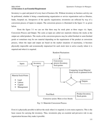 MBA-H2040                                                                 Quantitative Techniques for Managers
3.3 Inventory is an Essential Requirement

Inventory is a part and parcel of every facet of business life. Without inventory no business activity can
be performed, whether it being a manufacturing organization or service organization such as libraries,
banks, hospitals etc. Irrespective of the specific organization, inventories are reflected by way of a
conversion process of inputs to outputs. The conversion process is illustrated in the figure 3.1 as given
below.
         From the figure 3.1 we can see that there may be stock pints at three stages viz. Input,
Conversion Process and Output. The socks at input are called raw materials whereas the stocks at the
output are called products. The stocks at the conversion process may be called finished or semi-finished
goods or sometimes may be raw material depending on the requirement of the product at conversion
process, where the input and output are based on the market situations of uncertainty, it becomes
physically impossible and economically impractical for each stock item to arrive exactly where it is
required and when it is required.
                                                       Random Fluctuations



                                                         Conversion
           Inputs            Inventory                   process Inventory
                                                         Sock-points

                                                                             Comparing Actual Material
                                                                             Stock levels to planned levels
Material Sock-Points

    •    Land
                                                                                                Outputs
    •    Labour
    •    Capital
    •    Management


                                               Feed Back                                Product Inventory
                                                                                        Stock-points
                                           Corrective action: More or less Stocks

                                    Fig: 3.1 Materials Conversion Process


Even it is physically possible to deliver the stock when it is required, it costs more expensive. This is the
basic reason for carrying the inventory. Thus, inventories play an essential and pervasive role in any
organization because they make it possible:
                                                                                                            133
 