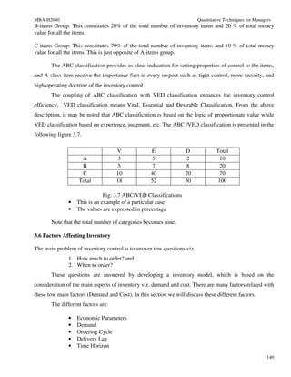 MBA-H2040                                                               Quantitative Techniques for Managers
B-items Group: This constitutes 20% of the total number of inventory items and 20 % of total money
value for all the items.

C-items Group: This constitutes 70% of the total number of inventory items and 10 % of total money
value for all the items. This is just opposite of A-items group.

       The ABC classification provides us clear indication for setting properties of control to the items,
and A-class item receive the importance first in every respect such as tight control, more security, and
high operating doctrine of the inventory control.
       The coupling of ABC classification with VED classification enhances the inventory control
efficiency. VED classification means Vital, Essential and Desirable Classification. From the above
description, it may be noted that ABC classification is based on the logic of proportionate value while
VED classification based on experience, judgment, etc. The ABC /VED classification is presented in the
following figure 3.7.

                                    V               E             D              Total
                    A                3               5             2               10
                    B                5               7             8               20
                    C               10              40            20               70
                   Total            18              52            30              100

                               Fig: 3.7 ABC/VED Classifications
               •   This is an example of a particular case
               •   The values are expressed in percentage

       Note that the total number of categories becomes nine.

3.6 Factors Affecting Inventory

The main problem of inventory control is to answer tow questions viz.
               1. How much to order? and
               2. When to order?
       These questions are answered by developing a inventory model, which is based on the
consideration of the main aspects of inventory viz. demand and cost. There are many factors related with
these tow main factors (Demand and Cost). In this section we will discuss these different factors.
       The different factors are:

               •   Economic Parameters
               •   Demand
               •   Ordering Cycle
               •   Delivery Lag
               •   Time Horizon
                                                                                                          140
 