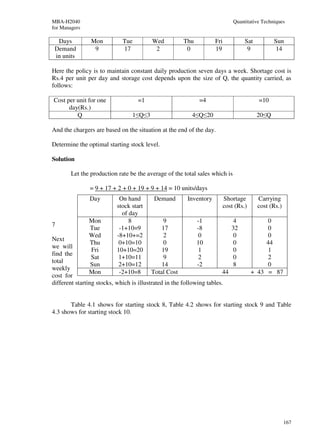 MBA-H2040                                                                     Quantitative Techniques
for Managers

  Days          Mon          Tue          Wed          Thu          Fri            Sat          Sun
 Demand          9           17            2            0           19              9            14
 in units

Here the policy is to maintain constant daily production seven days a week. Shortage cost is
Rs.4 per unit per day and storage cost depends upon the size of Q, the quantity carried, as
follows:

Cost per unit for one               =1                       =4                          =10
      day(Rs.)
         Q                       1≤Q≤3                    4≤Q≤20                         20≤Q

And the chargers are based on the situation at the end of the day.

Determine the optimal starting stock level.

Solution

        Let the production rate be the average of the total sales which is

               = 9 + 17 + 2 + 0 + 19 + 9 + 14 = 10 units/days
               Day          On hand       Demand        Inventory         Shortage       Carrying
                           stock start                                    cost (Rs.)     cost (Rs.)
                             of day
               Mon              8            9               -1               4              0
7
               Tue          -1+10=9          17              -8              32              0
               Wed         -8+10+=2          2                0               0              0
Next
               Thu          0+10=10          0               10               0             44
we will
               Fri         10+10=20          19               1               0              1
find the
               Sat          1+10=11          9                2               0              2
total
               Sun          2+10=12          14              -2               8              0
weekly
               Mon          -2+10=8      Total Cost                     44             + 43 = 87
cost for
different starting stocks, which is illustrated in the following tables.


       Table 4.1 shows for starting stock 8, Table 4.2 shows for starting stock 9 and Table
4.3 shows for starting stock 10.




                                                                                                      167
 