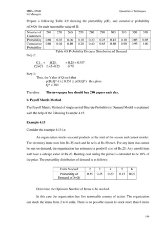 MBA-H2040                                                                 Quantitative Techniques
for Managers

Prepare a following Table 4.9 showing the probability ρ(D), and cumulative probability
ρ(D≤Q) for each reasonable value of D.
Number of        240     250      260     270     280      290     300     310       320      330
Customers
Probability      0.01    0.03    0.06     0.10    0.20    0.25     0.15    0.10     0.05      0.05
Cumulative       0.01    0.04    0.10     0.20    0.40    0.65     0.80    0.90     0.95      1.00
Probability
                         Table 4.9 Probability Discrete Distribution of Demand
Step 2:

       C1 = 0.25                = 0.25 = 0.357
      C2+C1 0.45+0.25             0.70

Step 3:
          Thus, the Value of Q such that
                 ρ(D≤Q*-1) ≤ 0.357 ≤ ρ(D≤Q*) this gives
                 Q* = 280

Therefore        The newspaper boy should buy 280 papers each day.

b. Payoff Matrix Method

The Payoff Matrix Method of single period Discrete Probabilistic Demand Model is explained
with the help of the following Example 4.15.

Example 4.15

Consider the example 4.13 i.e.

          An organization stocks seasonal products at the start of the season and cannot reorder.
The inventory item costs him Rs.35 each and he sells at Rs.50 each. For any item that cannot
be met on demand, the organization has estimated a goodwill cost of Rs.25. Any unsold item
will have a salvage value of Rs.20. Holding cost during the period is estimated to be 10% of
the price. The probability distribution of demand is as follows:

                           Units Stocked           2       3      4        5       6
                           Probability of        0.35    0.25    0.20     0.15    0.05
                          Demand ρ(D=Q)


          Determine the Optimum Number of Items to be stocked.

          In this case the organization has five reasonable courses of action. The organization
can stock the items from 2 to 6 units. There is no possible reason to stock more than 6 items



                                                                                                186
 