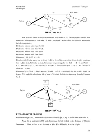 MBA-H2040                                                                                  Quantitative Techniques
for Managers

                                                         95                           Store house

                                             2                                    4
                              40                                                            40
                                                                                                           6
    Factory                                             35                  65        70
                   1                                                                              40
                                                                                       5
                                    100
                                                    3
                                                                       20
                                            ITERATION No. 1

           Now we search for the next node nearest to the set of nodes {1, 2}. For this purpose, consider those
nodes which are neighbours of either node 1 or node 2. The nodes 3, 4 and 5 fulfill this condition. We calculate
the following distances.
The distance between nodes 1 and 3 = 100.
The distance between nodes 2 and 3 = 35.
The distance between nodes 2 and 4 = 95.
The distance between nodes 2 and 5 = 65.
Minimum of {100, 35, 95, 65} = 35.
Therefore, node 3 is the nearest one to the set {1, 2}. In view of this observation, the set of nodes is enlarged
from {1, 2} to {1, 2, 3}. For the set {1, 2, 3}, there are two possible paths, viz. Path 1 → 2 → 3 and Path 1 →
3 → 2. The Path 1 → 2 → 3 has a distance of 40 + 35 = 75 units while the Path 1 → 3 → 2 has a distance of
100 + 35 = 135 units.
Minimum of {75, 135} = 75. Hence we select the path 1 → 2 → 3 and display this path by thick edges. The
distance 75 is marked in a box by the side of node 3. We obtain the following diagram at the end of Iteration
No. 2.


                                            40
                                                                  95                       Store house

                                             2                                    4
         Factory                      40                                                            40
                                                                                                           6
                                             35              65                  70
                   1                                                                              40
                                                                                       5
                                    100
                                                    3
                                                                       20
                                                   75


                                            ITERATION No. 2
REPEATING THE PROCESS
We repeat the process. The next node nearest to the set {1, 2, 3} is either node 4 or node 5.
           Node 4 is at a distance of 95 units from node 2 while node 2 is at a distance of 40 units
from node 1. Thus, node 4 is at a distance of 95 + 40 = 135 units from the origin.


                                                                                                                 198
 