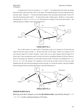 MBA-H2040                                                                              Quantitative Techniques
for Managers

        As regards node 5, there are two paths viz. 2 → 5 and 3 → 5, providing a link to the origin. We already
know the shortest routes from nodes 2 and 3 to the origin. The minimum distances have been indicated in boxes
near these nodes. The path 3 → 5 involves the shortest distance. Thus, the distance between nodes 1 and 5 is 95
units (20 units between nodes 5 and 3 + 75 units between node 3 and the origin). Therefore, we select node 5
and enlarge the set from {1, 2, 3} to {1, 2, 3, 5}. The distance 95 is marked in a box by the side of node 5. The
following diagram is obtained at the end of Iteration No. 3.
                                          40
                                                         95                            Store house

                                               2                              4
                                     40                                                         40
                                                                                                       6
                                               35             65         70
                  1                                                                           40
                                                                                   5
        Factory       100
                                                     3
                                                                   20              95
                                                    75


                                            ITERATION No. 3
        Now 2 nodes remain, viz., nodes 4 and 6. Among them, node 4 is at a distance of 135 units from the
origin (95 units from node 4 to node 2 + 40 units from node 2 to the origin). Node 6 is at a distance of 135
units from the origin (40 + 95 units). Therefore, nodes 4 and 6 are at equal distances from the origin. If we
choose node 4, then travelling from node 4 to node 6 will involve an additional distance of 40 units. However,
node 6 is the ending node. Therefore, we select node 6 instead of node 4. Thus the set is enlarged from {1, 2, 3,
5} to {1, 2, 3, 5, 6}. The distance 135 is marked in a box by the side of node 6. Since we have got a path
beginning from the start node and terminating with the stop node, we see that the solution to the given problem
has been obtained. We have the following diagram at the end of Iteration No. 4.

                                          40
                                                         95                            Store house

                                               2                              4
                             40                                                         40
                                                                                                       6
                                               35             65              70
                  1                                                                           40       135
                                                                                   5
        Factory             100
                                                     3
                                                                   20              95
                                                    75
                                            ITERATION No. 4
MINIMUM DISTANCE
Referring to the above diagram, we see that the shortest route is provided by the path 1 → 2
→ 3 → 5 → 6 with a minimum distance of 135 units.




                                                                                                             199
 