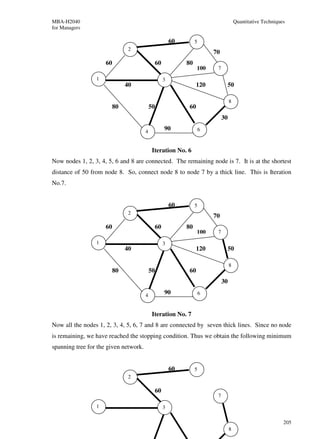 MBA-H2040                                                                                Quantitative Techniques
for Managers

                                                         60        5
                                2
                                                                           70
                     60                         60            80
                                                                    100     7

                 1                                   3
                               40                                  120           50

                                                                                     8
                          80               50                  60
                                                                                30

                                       4
                                                     90                6



                                            Iteration No. 6
Now nodes 1, 2, 3, 4, 5, 6 and 8 are connected. The remaining node is 7. It is at the shortest
distance of 50 from node 8. So, connect node 8 to node 7 by a thick line. This is Iteration
No.7.


                                                         60        5
                                2
                                                                           70
                     60                      60               80
                                                                    100     7

                 1                                   3
                               40                                  120               50

                                                                                     8
                       80                  50                 60
                                                                                30

                                       4             90                6



                                            Iteration No. 7
Now all the nodes 1, 2, 3, 4, 5, 6, 7 and 8 are connected by seven thick lines. Since no node
is remaining, we have reached the stopping condition. Thus we obtain the following minimum
spanning tree for the given network.


                                                         60        5
                                2

                                             60
                                                                            7

                 1                                   3

                                                                                                               205
                                                                                     8
 