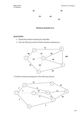 MBA-H2040                                                                                         Quantitative Techniques
for Managers

                                     40                                                          50


                                                   50                    60
                                                                                            30




                                          Minimum Spanning Tree




QUESTIONS
    1. Explain the minimum spanning tree algorithm.
    2. From the following network, find the minimum spanning tree.


                                                                75                                6
                                      2

                           80                          55                 90
                                                                                                           100
                       1                                    3
                                     70                                           40


                                25                 60                                                 5



                                               4                              30


3. Find the minimum spanning tree of the following network:


                                     12
                                                                              5
                   2                                                                             15
        5                                  8
               2                               10                                      13                   8
   1                                 3                               6


                                                   9                     4                            10
        5                                                                         7



                                                                 4
                            4


                                                                                                                        206
 