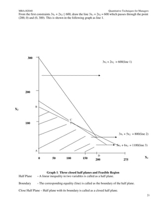MBA-H2040                                                                  Quantitative Techniques for Managers
     From the first constraints 3x1 + 2x2 ≤ 600, draw the line 3x1 + 2x2 = 600 which passes through the point
     (200, 0) and (0, 300). This is shown in the following graph as line 1.




            300
                                                                           3x1 + 2x2 = 600(line 1)




          200



                  B
X2


                                                C
          100


                                                                                         3x1 + 5x2 = 800(line 2)


                                                                                       5x1 + 6x2 = 1100(line 3)
                  A
                                                                       D
                      0           50         100           150                                                  X1
                                                                     200                     275



                              Graph 1: Three closed half planes and Feasible Region
     Half Plane       - A linear inequality in two variables is called as a half plane.

     Boundary         - The corresponding equality (line) is called as the boundary of the half plane.

     Close Half Plane – Half plane with its boundary is called as a closed half plane.
                                                                                                                  21
 
