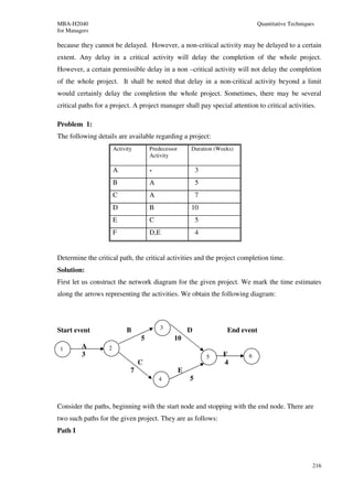 MBA-H2040                                                                      Quantitative Techniques
for Managers

because they cannot be delayed. However, a non-critical activity may be delayed to a certain
extent. Any delay in a critical activity will delay the completion of the whole project.
However, a certain permissible delay in a non –critical activity will not delay the completion
of the whole project. It shall be noted that delay in a non-critical activity beyond a limit
would certainly delay the completion the whole project. Sometimes, there may be several
critical paths for a project. A project manager shall pay special attention to critical activities.

Problem 1:
The following details are available regarding a project:
                       Activity       Predecessor       Duration (Weeks)
                                      Activity

                       A              -                     3
                       B              A                     5
                       C              A                     7
                       D              B                 10
                       E              C                     5
                       F              D,E                   4


Determine the critical path, the critical activities and the project completion time.
Solution:
First let us construct the network diagram for the given project. We mark the time estimates
along the arrows representing the activities. We obtain the following diagram:




Start event                 B             3             D            End event
                                  5            10
 1       A         2
         3                                                      5   F      6
                                  C                                 4
                              7                     E
                                          4             5



Consider the paths, beginning with the start node and stopping with the end node. There are
two such paths for the given project. They are as follows:
Path I



                                                                                                     216
 