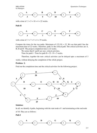 MBA-H2040                                                                                           Quantitative Techniques
    for Managers

                          A                            B               D                            F
          1                           2                        3                        5                            6
                          3                                5           10                            4

    with a time of 3 + 5 + 10 + 4 = 22 weeks.

    Path II

                          A                            C               E                            F
          1                           2                        4                        5                            6
                          3                                7           5                            4

    with a time of 3 + 7 + 5 + 4 = 19 weeks.

    Compare the times for the two paths. Maximum of {22,19} = 22. We see that path I has the
    maximum time of 22 weeks. Therefore, path I is the critical path. The critical activities are A,
    B, D and F. The project completion time is 22 weeks.
           We notice that C and E are non- critical activities.
           Time for path I - Time for path II = 22- 19 = 3 weeks.
              Therefore, together the non- critical activities can be delayed upto a maximum of 3
    weeks, without delaying the completion of the whole project.
    Problem 2:
    Find out the completion time and the critical activities for the following project:

                                          D                            5
                 2                    20
    A        8                                                                      G   8
                     B                                 E           H           11               K        6
1                                                              6                        8                            10
                                  3

                     10                           16               I            14                           L   5


          C          7                                                     J                9

                                              F                7               10
                              4
                                          25
    Solution:
    In all, we identify 4 paths, beginning with the start node of 1 and terminating at the end node
    of 10. They are as follows:
    Path I

                          A                            D               G                            K
          1                           2                        5                        8                            10



                                                                                                                              217
 