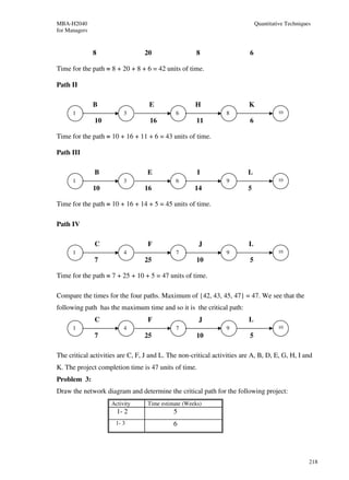 MBA-H2040                                                                     Quantitative Techniques
for Managers


               8                 20                  8                    6

Time for the path = 8 + 20 + 8 + 6 = 42 units of time.

Path II

               B                   E                 H                   K
      1                   3                  6                   8                     10
               10                  16                11                   6

Time for the path = 10 + 16 + 11 + 6 = 43 units of time.

Path III

               B                  E                   I                  L
      1                   3                  6                   9                     10
               10                16                 14                   5

Time for the path = 10 + 16 + 14 + 5 = 45 units of time.

Path IV

               C                  F                   J                  L
      1                   4                  7                   9                     10
               7                 25                  10                   5

Time for the path = 7 + 25 + 10 + 5 = 47 units of time.

Compare the times for the four paths. Maximum of {42, 43, 45, 47} = 47. We see that the
following path has the maximum time and so it is the critical path:
               C                  F                   J                  L
      1                   4                  7                   9                     10
               7                 25                  10                   5

The critical activities are C, F, J and L. The non-critical activities are A, B, D, E, G, H, I and
K. The project completion time is 47 units of time.
Problem 3:
Draw the network diagram and determine the critical path for the following project:
                     Activity     Time estimate (Weeks)
                       1- 2                 5
                      1- 3                  6




                                                                                                    218
 