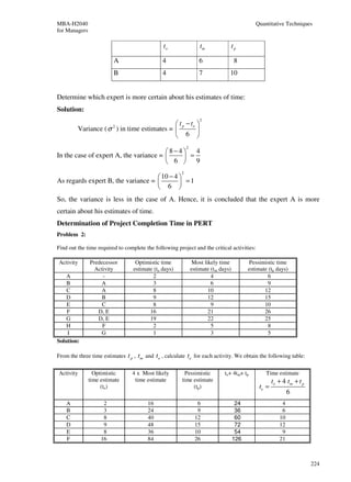 MBA-H2040                                                                                     Quantitative Techniques
for Managers

                                                to                  tm               tp

                         A                     4                   6                  8
                         B                     4                   7             10


Determine which expert is more certain about his estimates of time:
Solution:
                                                                    2
                                             t −t 
         Variance ( σ ) in time estimates =  p o 
                         2

                                             6 
                                                            2
                                        8−4   4
In the case of expert A, the variance =     =
                                         6  9
                                                        2
                                     10 − 4 
As regards expert B, the variance =          =1
                                     6 
So, the variance is less in the case of A. Hence, it is concluded that the expert A is more
certain about his estimates of time.
Determination of Project Completion Time in PERT
Problem 2:

Find out the time required to complete the following project and the critical activities:

Activity       Predecessor         Optimistic time               Most likely time          Pessimistic time
                 Activity         estimate (to days)            estimate (tm days)         estimate (tp days)
    A               -                      2                             4                          6
    B              A                       3                             6                          9
    C              A                       8                            10                        12
    D               B                      9                            12                        15
    E               C                      8                             9                        10
    F             D, E                   16                             21                        26
    G             D, E                   19                             22                        25
    H               F                      2                             5                          8
    I              G                       1                             3                          5
Solution:

From the three time estimates   t p , tm and to , calculate te for each activity. We obtain the following table:

Activity         Optimistic      4 x Most likely          Pessimistic          to+ 4tm+ tp         Time estimate
               time estimate      time estimate         time estimate                                  to + 4 t m + t p
                    (to)                                      (tp)                              te =
                                                                                                                6
    A                2                  16                         6                  24                    4
    B                3                  24                         9                  36                    6
    C                8                  40                        12                  60                   10
    D                9                  48                        15                  72                   12
    E                8                  36                        10                  54                    9
    F               16                  84                        26                 126                   21



                                                                                                                          224
 