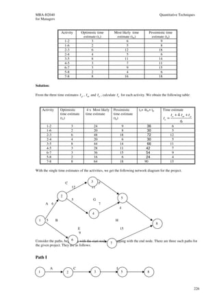 MBA-H2040                                                                                               Quantitative Techniques
for Managers


                     Activity                Optimistic time       Most likely time          Pessimistic time
                                              estimate (to)         estimate (tm)              estimate (tp)
                         1-2                       3                       6                         9
                         1-6                       2                       5                         8
                         2-3                       6                      12                        18
                         2-4                       4                       5                         6
                         3-5                       8                      11                        14
                         4-5                       3                       7                        11
                         6-7                       3                       9                        15
                         5-8                       2                       4                         6
                         7-8                       8                      16                        18

Solution:

From the three time estimates            t p , tm and to , calculate te for each activity. We obtain the following table:


      Activity       Optimistic                  4 x Most likely   Pessimistic        to+ 4tm+ tp         Time estimate
                     time estimate              time estimate      time estimate                                 to + 4 t m + t p
                     (to)                                          (tp)                                   te =
                                                                                                                        6
         1-2                     3                     24                 9                36                     6
         1-6                     2                     20                 8                30                     5
         2-3                     6                     48                18                72                    12
         2-4                     4                     20                 6                30                     5
         3-5                     8                     44                14                66                    11
         4-5                     3                     28                11                42                     7
         6-7                     3                     36                15                54                     9
         5-8                     2                     16                 6                24                     4
         7-8                     8                     64                18               90                     15

With the single time estimates of the activities, we get the following network diagram for the project.


                             C                     3        F
                                 12                11

                     2
                         D       5                     G                 5I
        A 6                                                 7
                                                                         4
                                                    4
  1     5        B                                                  H
                                                                                                    8
                                         E                               15
                                         9
                         6
Consider the paths, beginning with the start node and stopping with the end node. There are three such paths for
                                                    7
the given project. They are as follows:


Path I

            A                        C                 F             I
  1                          2                         3                 5                  8



                                                                                                                                    226
 