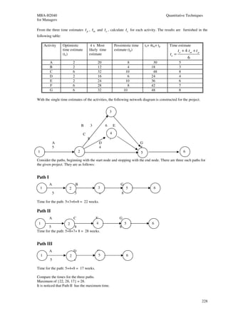 MBA-H2040                                                                                               Quantitative Techniques
for Managers

From the three time estimates               t p , tm and to , calculate te for each activity. The results are furnished in the
following table:

        Activity    Optimistic                 4 x Most            Pessimistic time       to+ 4tm+ tp     Time estimate
                    time estimate             likely time          estimate (tp)                                 to + 4 t m + t p
                    (to)                      estimate                                                    te =
                                                                                                                         6
           A                2                        20                       8                30                5
           B                2                        12                       4               18                 3
           C                6                        32                     10                 48                8
           D                2                        16                       6               24                 4
           E                2                        24                     10                36                 6
           F                6                        28                       8               42                 7
           G                6                        32                    10                 48                 8

With the single time estimates of the activities, the following network diagram is constructed for the project.


                                                              3


                                        B        3        6       E

                                        C                     4F
                                             8                7
                A                                    D                                G
                5                                    4                                8
1                                   2                                                 5                              6

Consider the paths, beginning with the start node and stopping with the end node. There are three such paths for
the given project. They are as follows:


Path I
           A                    B                    E                 G
    1                   2                            3                      5                   6
                5           3                        46                8                        8

Time for the path: 5+3+6+8 = 22 weeks.

Path II
           A                C       F                                 G
 1                  2               4                                      5                   6
       5                8           47                                8                        8
Time for the path: 5+8+7+ 8 = 28 weeks.


Path III
           A                D                        G
    1                   2                            5                      6
            5               4                        4
                                                     8

Time for the path: 5+4+8 = 17 weeks.

Compare the times for the three paths.
Maximum of {22, 28, 17} = 28.
It is noticed that Path II has the maximum time.



                                                                                                                                    228
 