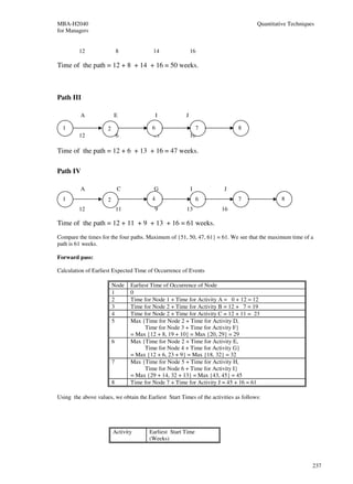 MBA-H2040                                                                             Quantitative Techniques
for Managers


         12                  8             14               16

Time of the path = 12 + 8 + 14 + 16 = 50 weeks.



Path III

          A              E                    I         J

  1                  2                    6                   7               8
         12                  6            13                16

Time of the path = 12 + 6 + 13 + 16 = 47 weeks.

Path IV

          A                  C             G                I           J
  1                  2                    4                     6             7                8
         12                  11            9            13             16

Time of the path = 12 + 11 + 9 + 13 + 16 = 61 weeks.
Compare the times for the four paths. Maximum of {51, 50, 47, 61} = 61. We see that the maximum time of a
path is 61 weeks.

Forward pass:

Calculation of Earliest Expected Time of Occurrence of Events

                         Node     Earliest Time of Occurrence of Node
                         1        0
                         2        Time for Node 1 + Time for Activity A = 0 + 12 = 12
                         3        Time for Node 2 + Time for Activity B = 12 + 7 = 19
                         4        Time for Node 2 + Time for Activity C = 12 + 11 = 23
                         5        Max {Time for Node 2 + Time for Activity D,
                                        Time for Node 3 + Time for Activity F}
                                  = Max {12 + 8, 19 + 10} = Max {20, 29} = 29
                         6        Max {Time for Node 2 + Time for Activity E,
                                        Time for Node 4 + Time for Activity G}
                                  = Max {12 + 6, 23 + 9} = Max {18, 32} = 32
                         7        Max {Time for Node 5 + Time for Activity H,
                                        Time for Node 6 + Time for Activity I}
                                  = Max {29 + 14, 32 + 13} = Max {43, 45} = 45
                         8        Time for Node 7 + Time for Activity J = 45 + 16 = 61

Using the above values, we obtain the Earliest Start Times of the activities as follows:




                         Activity        Earliest Start Time
                                         (Weeks)



                                                                                                            237
 