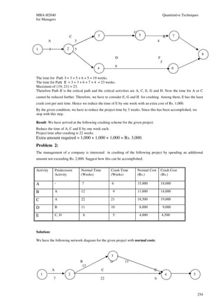 MBA-H2040                                                                                  Quantitative Techniques
for Managers


                                               E                     G
                            C                 3
                                              6                      7 5                   H       7
        A                        3            4                        4              4            3

1          3              2      5
                           B                                                                                         8
                                                            D                         F                              5
                                                                                       5
                                                            6
                                              4                                                    6
                                                                                                   4
The time for Path I = 3 + 5 + 6 + 5 = 19 weeks.
The time for Path II = 3 + 3 + 6 + 7 + 4 = 23 weeks.
Maximum of {19, 23} = 23.
Therefore Path II is the critical path and the critical activities are A, C, E, G and H. Now the time for A or C
cannot be reduced further. Therefore, we have to consider E, G and H for crashing. Among them, E has the least
crash cost per unit time. Hence we reduce the time of E by one week with an extra cost of Rs. 1,000.
By the given condition, we have to reduce the project time by 3 weeks. Since this has been accomplished, we
stop with this step.

Result: We have arrived at the following crashing scheme for the given project:
Reduce the time of A, C and E by one week each.
Project time after crashing is 22 weeks.
Extra amount required = 1,000 + 1,000 + 1,000 = Rs. 3,000.
Problem 2:
The management of a company is interested in crashing of the following project by spending an additional
amount not exceeding Rs. 2,000. Suggest how this can be accomplished.


Activity           Predecessor       Normal Time       Crash Time     Normal Cost         Crash Cost
                   Activity          (Weeks)           (Weeks)        (Rs.)               (Rs.)

A                  -                 7                 6              15,000              18,000

B                  A                 12                 9             11,000              14,000

C                  A                 22                21             18,500              19,000

D                  B                 11                10              8,000               9,000

E                  C, D               6                 5              4,000              4,500



Solution:

We have the following network diagram for the given project with normal costs:



                                                       3
                                     B                 D        11
                                      12
               A                                   C                              E
    1                      2                                                                4                 5
               7                                  22                              6



                                                                                                                  254
 